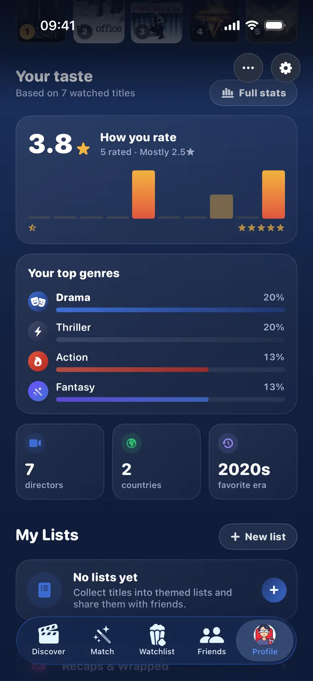 Taste stats